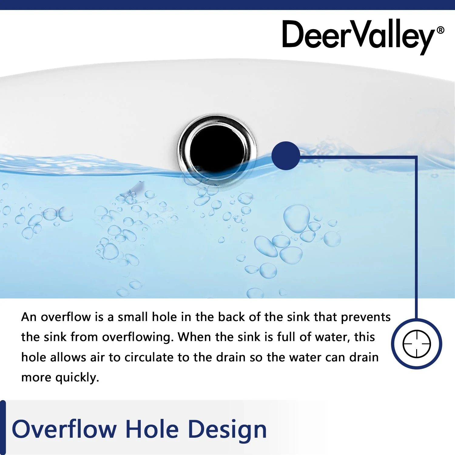 DeerValley DV-1U301 Undermount Bathroom Sinks, High-Temp Ceramic Scratch-Resist, Great Drain & Front Overflow - Image 9