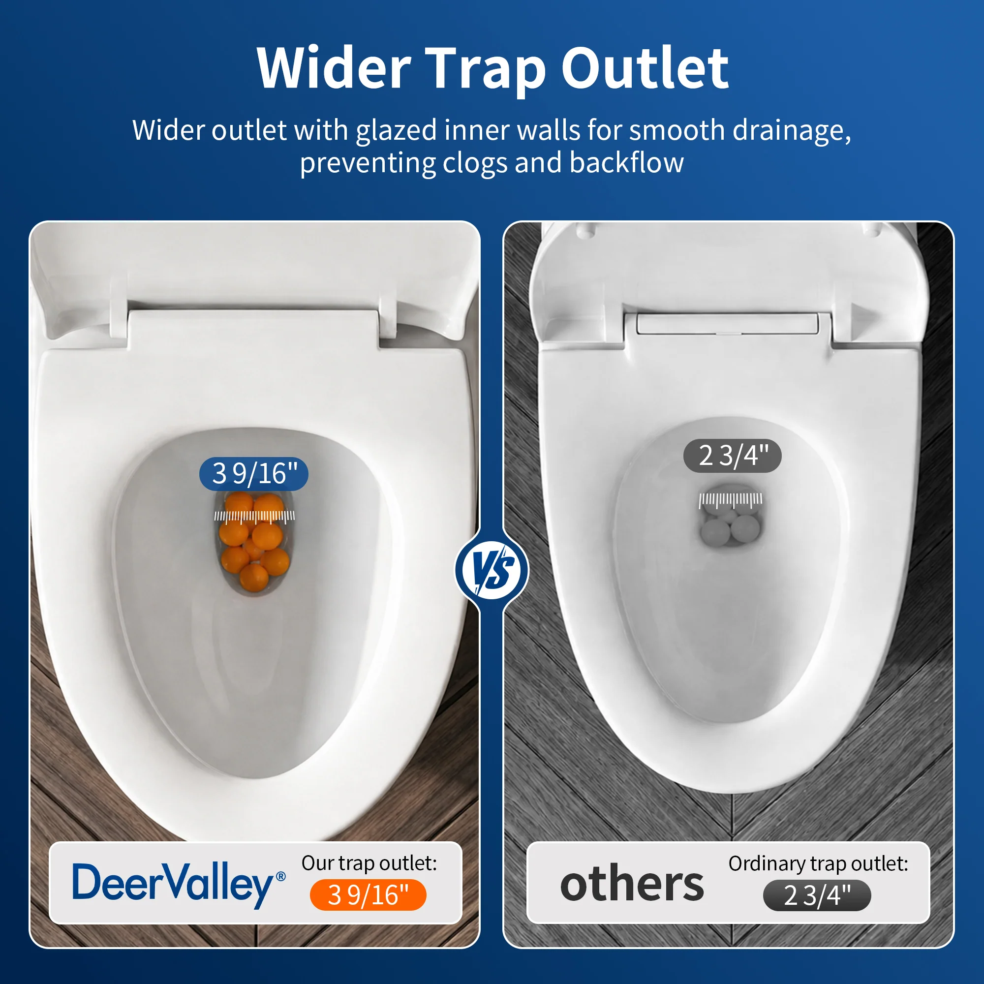 DeerValley DV-1F0437 One Piece Elongated Toilet – Dual Flush & Rimless, ADA Height, Seat Included - Image 7