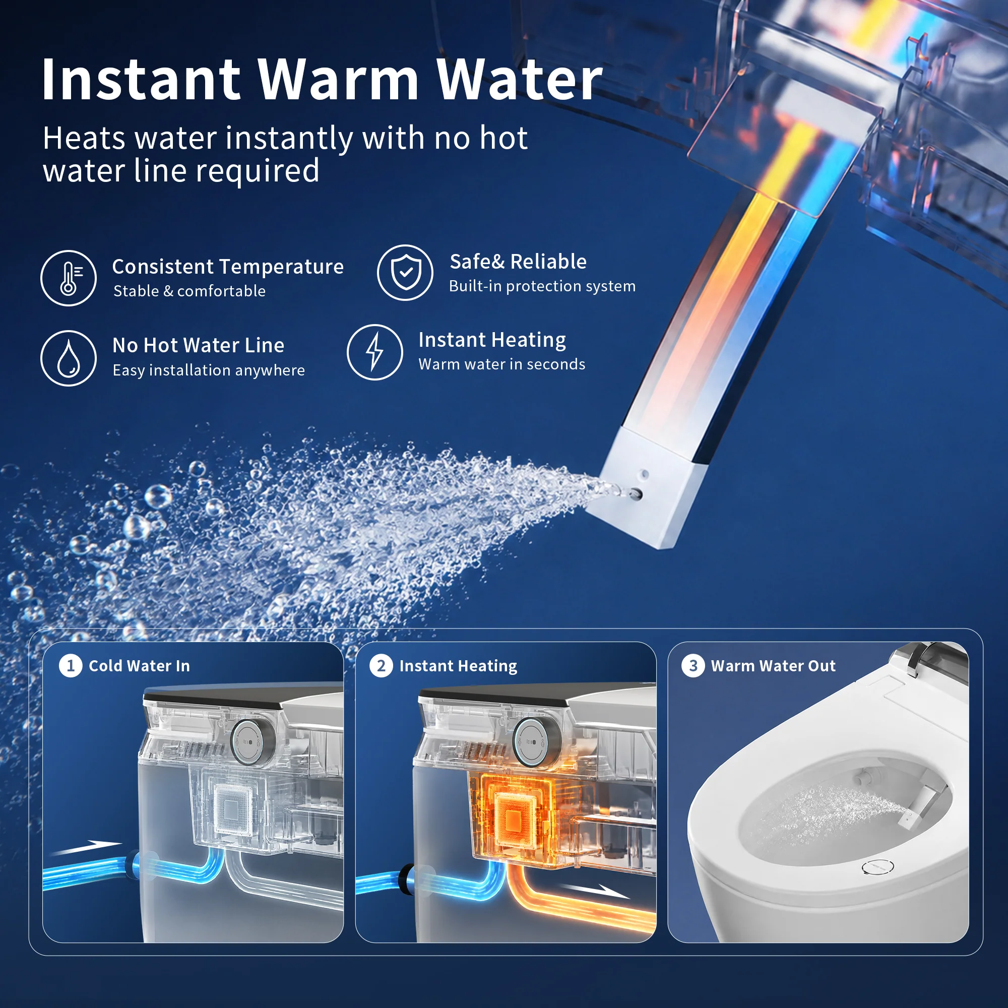 DeerValley DV-1S0371-V3 ADA Smart Toilet with Foam Shield & Powerful 1000 MAP Flush - Image 15