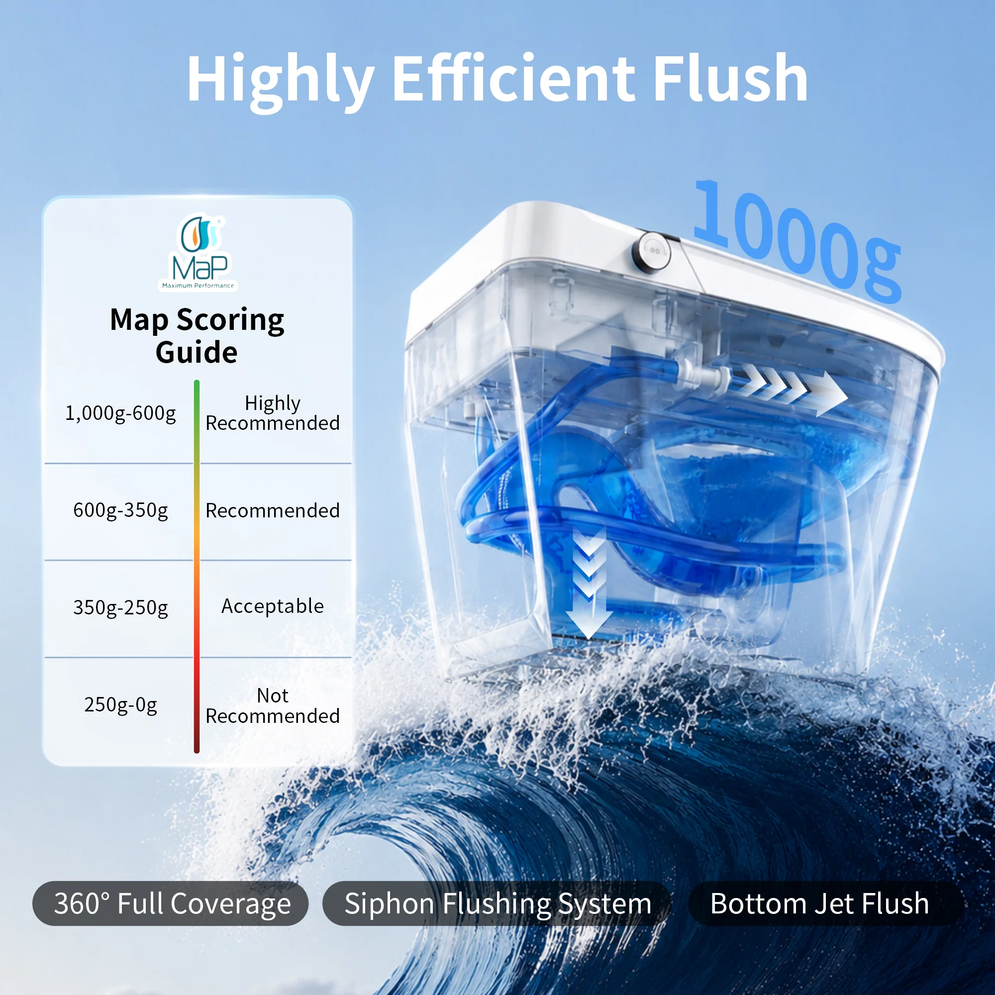 DeerValley DV-1S0450 Intelligent Elongated Toilet: Siphon Jet Flush with Integrated Bidet & Remote Control - Image 14