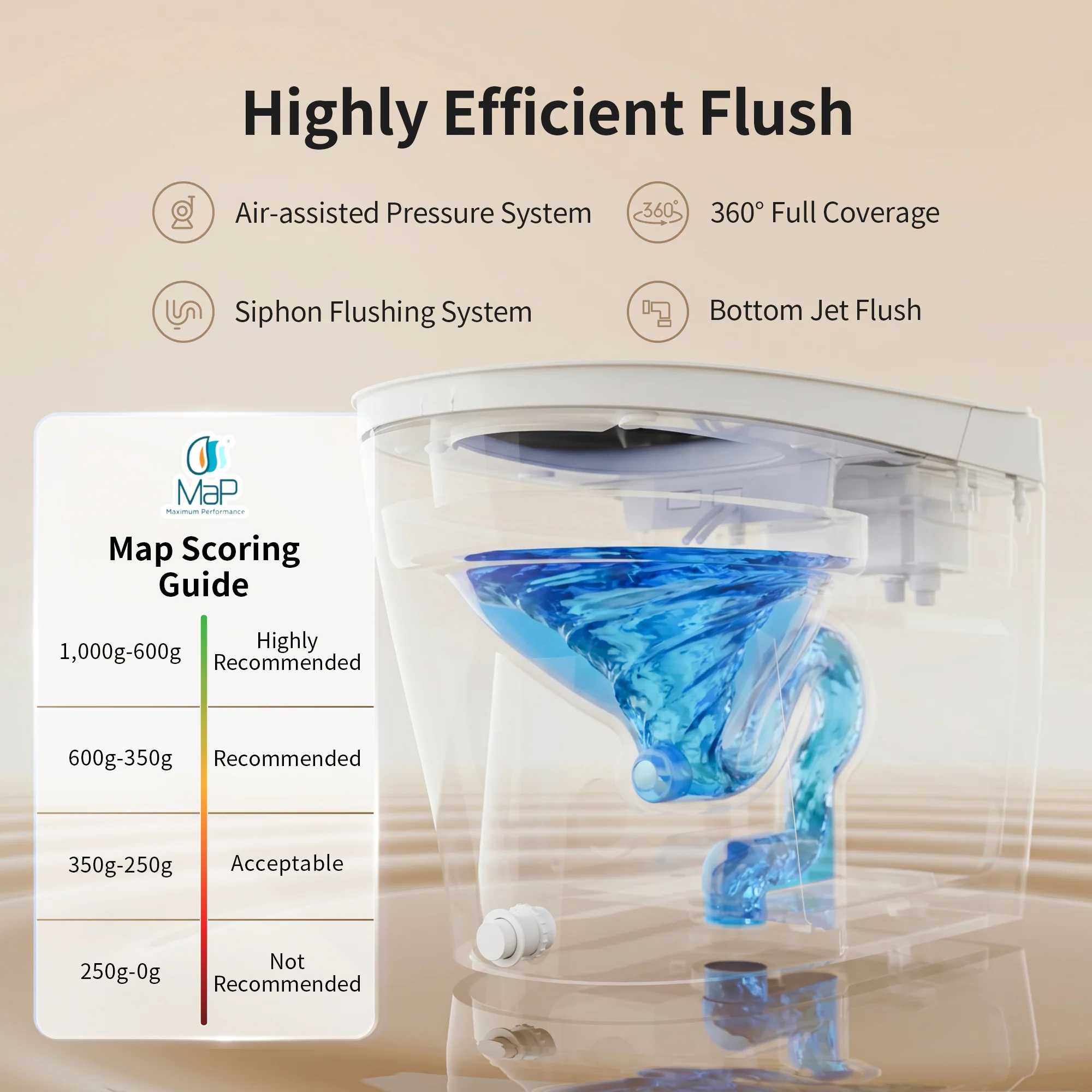 DeerValley DV-1S0453 Smart Bidet Toilet, Non-Electric Chair Height Soft Close, 1.28 GPF - Image 5