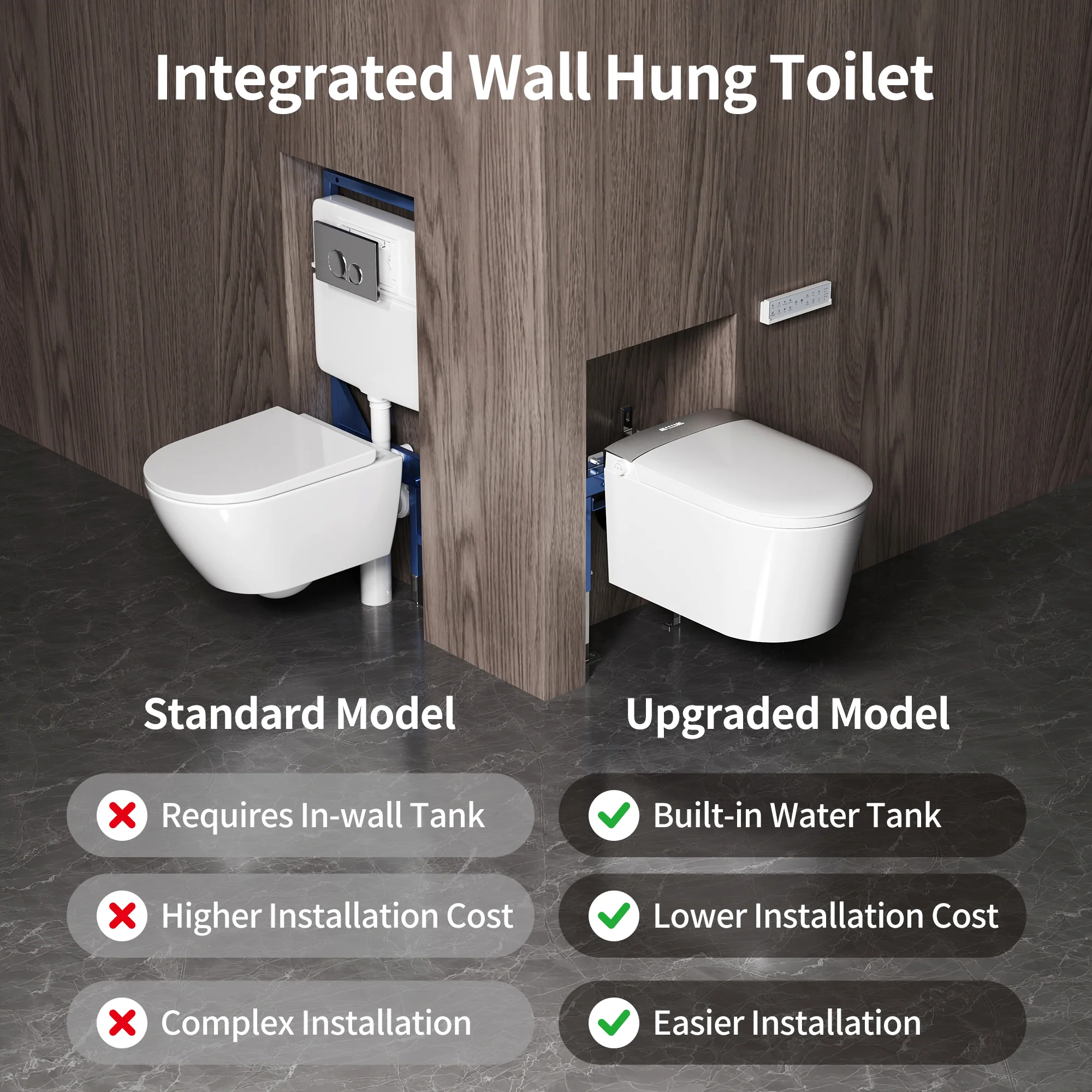 DeerValley DV-1S0455 Wall Hung Smart Toilet – Auto Open/Close, Foam Shield & Foot Sensor - Image 2